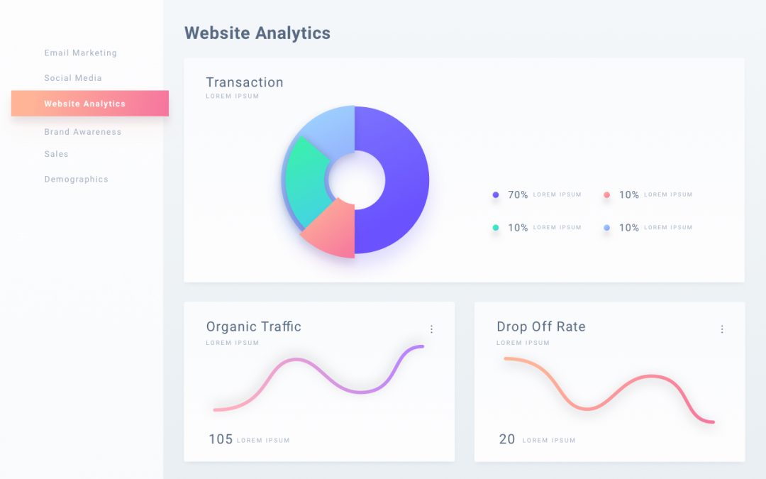 Pentingnya Domain Untuk Identitas Bisnis